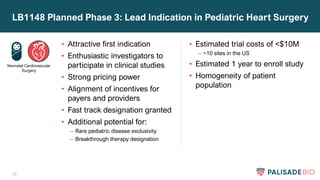 20
• Estimated trial costs of <$10M
– ~10 sites in the US
• Estimated 1 year to enroll study
• Homogeneity of patient
population
LB1148 Planned Phase 3: Lead Indication in Pediatric Heart Surgery
• Attractive first indication
• Enthusiastic investigators to
participate in clinical studies
• Strong pricing power
• Alignment of incentives for
payers and providers
• Fast track designation granted
• Additional potential for:
– Rare pediatric disease exclusivity
– Breakthrough therapy designation
Neonatal Cardiovascular
Surgery
 