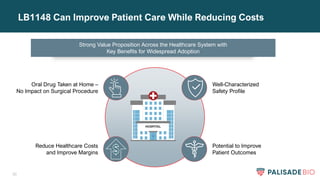 33
LB1148 Can Improve Patient Care While Reducing Costs
Oral Drug Taken at Home –
No Impact on Surgical Procedure
Reduce Healthcare Costs
and Improve Margins
Well-Characterized
Safety Profile
Potential to Improve
Patient Outcomes
Strong Value Proposition Across the Healthcare System with
Key Benefits for Widespread Adoption
 