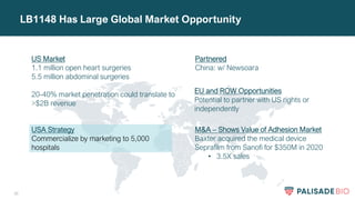 35
LB1148 Has Large Global Market Opportunity
US Market
1.1 million open heart surgeries
5.5 million abdominal surgeries
20-40% market penetration could translate to
>$2B revenue
Partnered
China: w/ Newsoara
EU and ROW Opportunities
Potential to partner with US rights or
independently
USA Strategy
Commercialize by marketing to 5,000
hospitals
M&A – Shows Value of Adhesion Market
Baxter acquired the medical device
Seprafilm from Sanofi for $350M in 2020
• 3.5X sales
 
