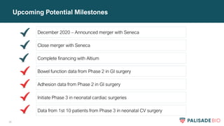 36
Upcoming Potential Milestones
December 2020 – Announced merger with Seneca
Close merger with Seneca
Complete financing with Altium
Initiate Phase 3 in neonatal cardiac surgeries
Data from 1st 10 patients from Phase 3 in neonatal CV surgery
Bowel function data from Phase 2 in GI surgery
Adhesion data from Phase 2 in GI surgery
 