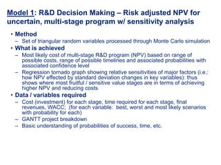 Innovation Portfolio Management Analytics | PDF