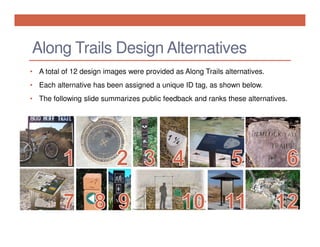 Along Trails Design Alternatives
• A total of 12 design images were provided as Along Trails alternatives.
• Each alternative has been assigned a unique ID tag, as shown below.
• The following slide summarizes public feedback and ranks these alternatives.

 