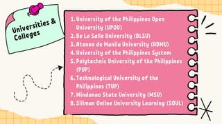 Universities &
Colleges
University of the Philippines Open
University (UPOU)
1.
De La Salle University (DLSU)
2.
Ateneo de Manila University (ADMU)
3.
University of the Philippines System
4.
Polytechnic University of the Philippines
(PUP)
5.
Technological University of the
Philippines (TUP)
6.
Mindanao State University (MSU)
7.
Siliman Online University Learning (SOUL)
8.
 