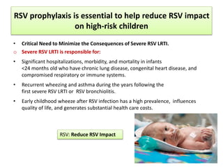 Respiratory Syncytial Virus in children | PPTX