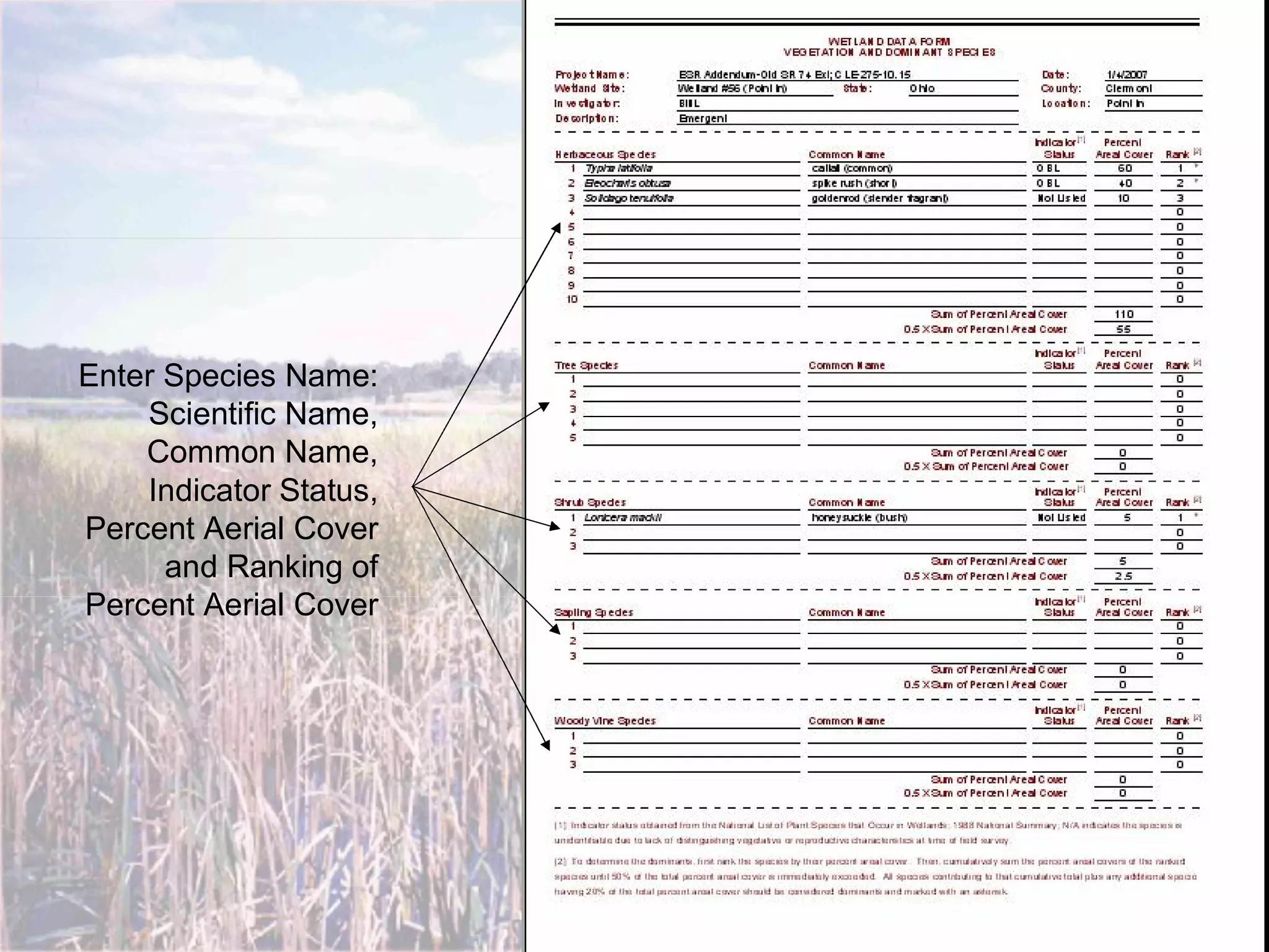 Pallab\'s Presentation at Gis for Transportation Symposium