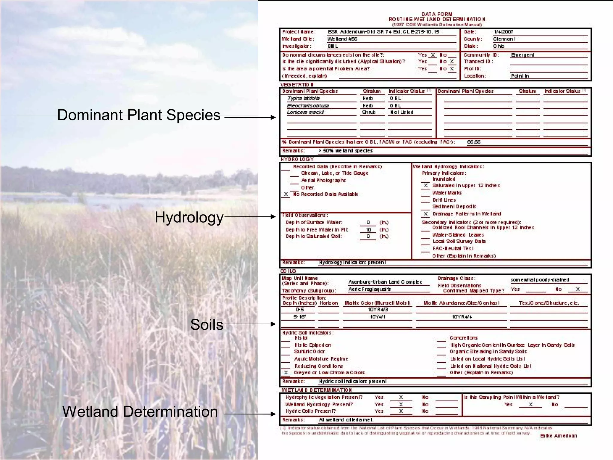Pallab\'s Presentation at Gis for Transportation Symposium