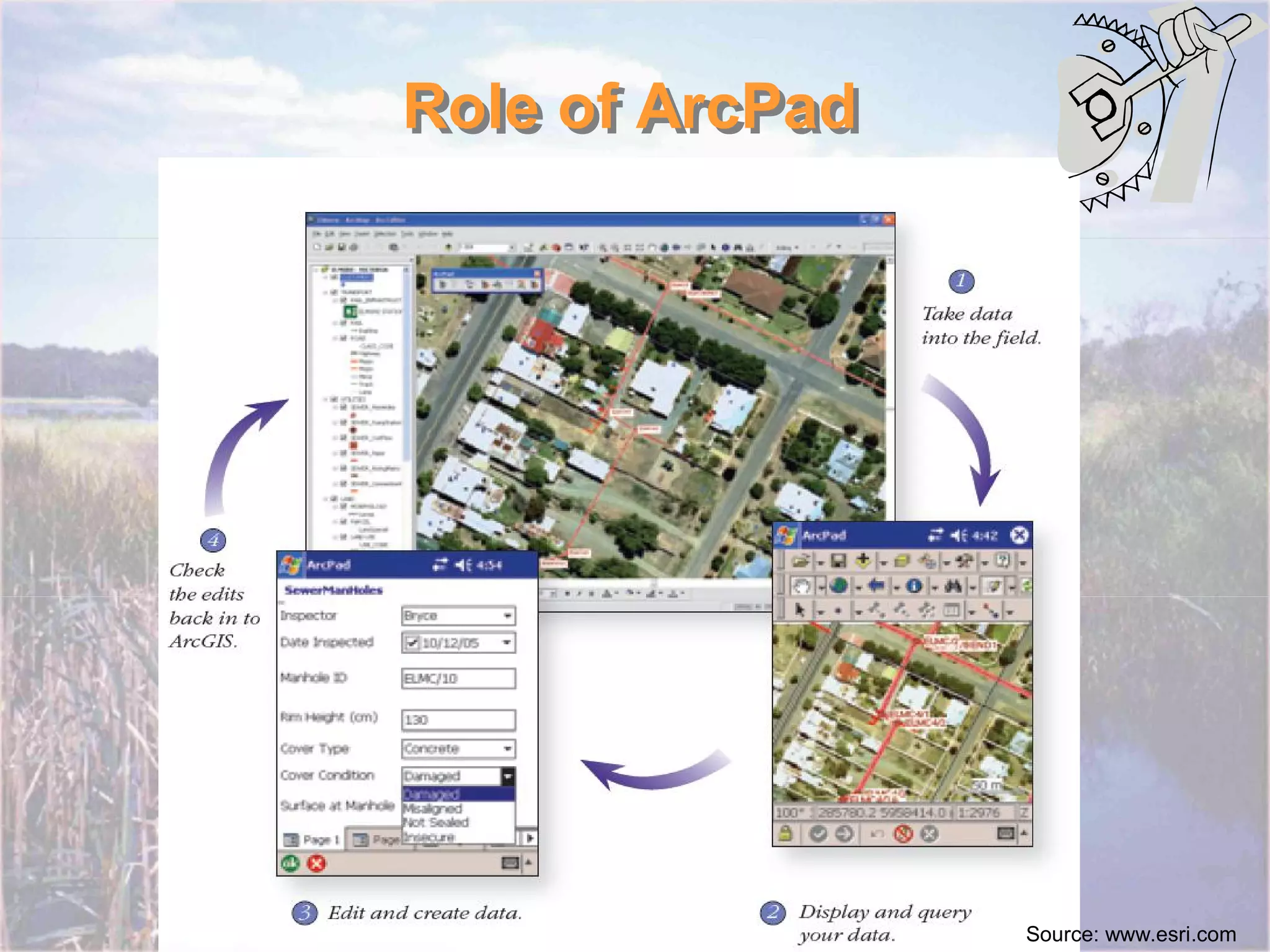 Pallab\'s Presentation at Gis for Transportation Symposium