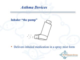 Asthma 101” | PPT