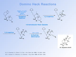 Domino Heck Reactions 
O 
O 
I 
TBSO 
O O 
37 38 39 
Me 
H 
Pd(OAc)2 (10 mol%) 
PPh3 (20 mol%) 
Ag2CO3 
THF, 70 °C 
Oxidat ive 
Addit ion 
I 
PdLn 
TBSO 
Me 
H 
1,2-insert ion 
I nt ramolecular Heck Cascade 
(82% overall) 
a) L. E. Overman, D. J. Ricca, V. D. Tran, J. Am. Chem. Soc. 1993, 115, 2042 – 2044 
b) D. J. Kucera, S. J. OIConnor, L. E. Overman, J. Org. Chem. 1993, 58, 5304 – 5306. 
O O 
TBSO 
Me 
H 
PdLn 
I 
1,2-insert ion 
TBSO 
Me Ln 
Pd 
H 
O O 
I 
TBSO 
Me Ln 
Pd 
H 
O O 
I 
Me 
OBz 
H 
b-Hydride 
Eliminat ion 
scopadulic acid 
O 
HO2C 
Me 
H 
HO 
42: Scopadulic Acid B 
40 41 
 