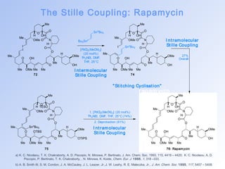 The Stille Coupling: Rapamycin 
O 
Me 
O 
O N 
Me 
I 
I 
O 
Me 
O 
H 
O 
O 
H 
OH 
Bu3Snn 
Me 
O 
Me 
O 
Me 
72 74 
O 
"St it ching Cyclisat ion" 
a) K. C. Nicolaou, T. K. Chakraborty, A. D. Piscopio, N. Minowa, P. Bertinato, J. Am. Chem. Soc. 1993, 115, 4419 – 4420; K. C. Nicolaou, A. D. 
Piscopio, P. Bertinato, T. K. Chakraborty, , N. Minowa, K. Koide, Chem. Eur. J. 1995, 1, 318 –333. 
b) A. B. Smith III, S. M. Condon, J. A. McCauley, J. L. Leazer, Jr.,J. W. Leahy, R. E. Maleczka, Jr., J. Am. Chem. Soc. 1995, 117, 5407 – 5408. 
Me 
Me 
OH 
OMe Me 
Me 
H OH 
OMe 
OMe 
SnnBu3 
[PdCl2(MeCN)2] 
(20 mol%) 
iPr2NEt, DMF, 
THF, 25°C 
I ntermolecular 
St ille Coupling 
O 
O 
O N 
I 
O 
Me 
O 
O 
H 
OH 
H 
Me 
Me 
OH 
OMe Me 
Me 
H OH 
OMe 
OMe 
SnnBu3 
I nt ramolecular 
St ille Coupling 
O 
O 
O N 
Me 
O 
Me 
O 
O 
H 
OH 
H 
Me 
Me 
OH 
OMe Me 
Me 
H OH 
OMe 
OMe 
O 
O 
O N 
Me 
O 
Me 
O 
O 
H 
OTIPS 
H 
Me 
Me 
OTBS 
OMe Me 
Me 
H TESO 
Me 
OMe 
OMe 
SnnBu3 
I 
1. [PdCl2(MeCN)2] (20 mol%) 
iPr2NEt, DMF, THF, 25°C (74%) 
2. Deprotection (61%) 
I nt ramolecular 
St ille Coupling 
27% 
Overall 
rapamycin 
75 76: Rapamycin 
 