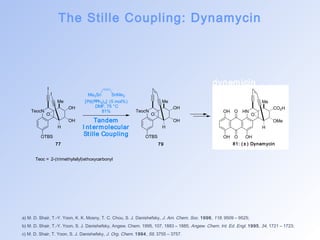 The Stille Coupling: Dynamycin 
TeocN 
I 
I 
O 
OH 
OH 
Me 
H 
OTBS 
Me3Sn SnMe3 
[Pd(PPh3)4] (5 mol%) 
DMF, 75 °C 
81% 
Tandem 
I nt ermolecular 
St ille Coupling 
TeocN 
O 
OH 
OH 
Me 
H 
OTBS 
dynemicin 
HN 
O 
CO2H 
OMe 
Me 
H 
OH 
O 
O 
OH 
OH 
77 81: (± ) Dynamycin 
79 
Teoc = 2-(trimethylsilyl)ethoxycarbonyl 
a) M. D. Shair, T.-Y. Yoon, K. K. Mosny, T. C. Chou, S. J. Danishefsky, J. Am. Chem. Soc. 1996, 118, 9509 – 9525; 
b) M. D. Shair, T.-Y. Yoon, S. J. Danishefsky, Angew. Chem. 1995, 107, 1883 – 1885; Angew. Chem. Int. Ed. Engl. 1995, 34, 1721 – 1723; 
c) M. D. Shair, T. Yoon, S. J. Danishefsky, J. Org. Chem. 1994, 59, 3755 – 3757. 
 