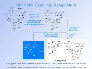 The Stille Coupling: Sanglifehrin 
Me 
O O 
NH 
N 
O 
O 
NH 
SnnBu3 
Me 
HN 
Me 
OH 
O Me 
O 
Me 
O 
O O 
NH 
O 
HN 
O O 
NH 
O 
HN 
sanglifehrin 
O 
86 87 
O 
a) K. C. Nicolaou, J. Xu, F. Murphy, S. Barluenga, O. Baudoin, H.-X.Wei, D. L. F. Gray, T. Ohshima, Angew. Chem. Int. Ed. 1999, 38, 2447 – 
2451; 
b) K. C. Nicolaou, F. Murphy, S. Barluenga, T. Ohshima, H. Wei, J. Xu, D. L. F. Gray, O. Baudoin, J. Am. Chem. Soc. 2000, 122, 3830 – 3838. 
I 
I 
[Pd2(dba)3]•CHCl3 
AsPh3, iPr2NEt 
DMF, 25 °C, 62% 
Chemoselect ive 
I nt ramolecular 
St ille macrocyclisat ion 
N 
O 
NH 
OH 
O 
Me 
Me 
O 
Me 
O Me 
Me 
I 
1. [Pd2(dba)3] •CHCl3 
AsPh3, iPr2NEt 
DMF, 40°C, 45% 
2. aq. H2SO4 
THF/H2O 
(33%) 
I nt ermolecular 
St ille Coupling 
N 
O 
NH 
OH 
O 
Me 
Me 
O 
Me 
O Me 
Me Me 
NH 
O 
Me 
OH 
Me 
Me 
Me 
Me 
Me 
NH 
O 
Me 
OH 
Me 
Me 
Me 
Me 88 
87: sanglifehrin A 
SnnBu3 
23 
22 
 