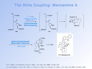 The Stille Coupling: Manzamine A 
CO2Me 
NBoc 
OTBDPS 
O 
N 
Br 
TBDPSO 
SnnBu3 
[Pd(PPh3)4)] (4 mol%) 
toluene, 120 °C 
I nt ermolecular 
St ille Coupling 
109 
CO2Me 
NBoc 
OTBDPS 
O 
N 
TBDPSO 
N 
O 
OTBDPS 
TBDPSO 
N 
H Boc E 
110 
N 
O 
H 
H 
OTBDPS 
OTBDPS 
CO2Me 
NBoc 
111 
endo -int ramolecular 
Diels-Alder React ion 
(68% Overall) 
manzamine 
N NH 
N 
H 
A B 
C 
D 
N 
H 
H 
OH 
112: Manzamine A 
a) S. F. Martin, J. M. Humphrey, A. Ali, M. C. Hillier, J. Am. Chem. Soc. 1999, 121, 866 – 867; 
b) J. M. Humphrey, Y. Liao, A. Ali, T. Rein, Y.-L. Wong, H.-J. Chen, A. K. Courtney, S. F. Martin, J. Am. Chem. Soc. 2002, 124, 8584 – 8592. 
 