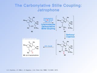 The Carbonylative Stille Coupling: 
Jatrophone 
O Me 
O 
Me 
82 83 
j at rophone 
O Me 
O 
Me O 
Me 
Me 
Me 
Me O 
Me 
Me 
Me 
Me 
A. C. Gyorkos, J. K. Stille, L. S. Hegedus, J. Am. Chem. Soc. 1990, 112, 8465 – 8472. 
O Me 
Me 
Me 
Me 
[PdCl2(MeCN)2] 
LiCl, CO (50 psi) 
DMF, 25 °C 
I ntermolecular 
Carbonylat ive 
SnnBu3 St ille Coupling 
OTf 
SnnBu3 
PdLn 
Cl 
O Me 
O 
Me 
Me 
Me 
SnnBu3 
53% Overall 
Cl 
PdLn 
O 
85: (± )-2-epi-jatrophone 84 
Carbonyl 
I nsert ion 
 