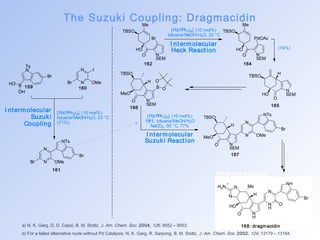 The Suzuki Coupling: Dragmacidin Me 
TBSO 
HO 
Br 
O N SEM 
[Pd(PPh3)4] (10 mol%) 
toluene/MeOH/H2O, 23 °C 
I ntermolecular 
Heck React ion 
Me 
TBSO 
HO 
PdOAc 
O N SEM 
162 164 
TBSO 
HO 
O 
(74%) 
N SEM 
H 
TBSO 
MeO 
H 
O 
O N SEM 
B O 
166 165 
[Pd(PPh3)4] (10 mol%) 
161, toluene/MeOH/H2O 
NaCO3, 50 °C, 77% 
I ntermolecular 
Suzuki React ion 
TBSO 
MeO 
H 
O N SEM 
NTs 
Br 
N 
N 
OMe 
167 
dragmacidin 
HO 
Me NH 
H 
O NH 
N 
HO N 
159 160 
N 
Br OMe 
a) N. K. Garg, D. D. Capsi, B. M. Stoltz, J. Am. Chem. Soc. 2004, 126, 9552 – 9553. 
b) For a failed alternative route without Pd Catalysis: N. K. Garg, R. Sarpong, B. M. Stoltz, J. Am. Chem. Soc. 2002, 124, 13179 – 13184. 
Br 
NH 
O 
N 
N 
H2N 
168: dragmacidin 
Ts 
N 
B 
Br 
OH 
N I 
Br OMe 
[Pd(PPh3)4] (10 mol%) 
toluene/MeOH/H2O, 23 °C 
(71%) 
I ntermolecular 
Suzuki 
Coupling 
NTs 
Br 
N 
161 
 