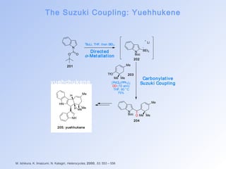 The Suzuki Coupling: Yuehhukene 
tBuLi, THF, then BEt3 
N 
O O Directed 
o -Met allat ion 
yuehchukene 
M. Ishikura, K. Imaizumi, N. Katagiri, Heterocycles, 2000, 53, 553 – 556 
N Boc 
Li 
BEt3 
Me 
TfO 
Me Me 
[PdCl2(PPh3)2 
CO (10 atm) 
THF, 60 °C 
75% 
Carbonylat ive 
Suzuki Coupling 
202 
N Boc O 
Me 
Me Me 
HN 
Me 
H 
H 
MeMe 
NH 
205: yuehhukene 
204 
201 
203 
 