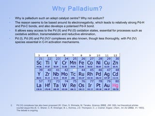 Why Palladium? 
• Why is palladium such an adept catalyst centre? Why not sodium? 
• The reason seems to be based around its electronegativity, which leads to relatively strong Pd-H 
and Pd-C bonds, and also develops a polarised Pd-X bond. 
• It allows easy access to the Pd (II) and Pd (0) oxidation states, essential for processes such as 
oxidative addition, transmetalation and reductive elimination, 
• Pd (I), Pd (III) and Pd (IV)[2] complexes are also known, though less thoroughly, with Pd (IV) 
species essential in C-H activation mechanisms. 
2. Pd (VI) complexes has also been proposed (W. Chen, S. Shimada, M. Tanaka, Science, 2002, 295, 308), but theoretical articles 
counter-argue this (E. C. Sherer, C. R. Kinsinger, B. L. Kormos, J.D. Thompson, C. J. Cramer Angew. Chem., Int. Ed. 2002, 41, 1953). 
The debate is ongoing. 
 