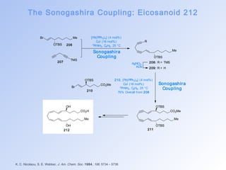 The Sonogashira Coupling: Eicosanoid 212 
Br Me 
OTBS 
TMS 
[Pd(PPh3)4] (4 mol%) 
CuI (16 mol%) 
nPrNH2, C6H6, 25 °C 
Sonogashira 
Coupling 
K. C. Nicolaou, S. E. Webber, J. Am. Chem. Soc. 1984, 106, 5734 – 5736 
R 
Me 
OTBS 
AgNO3, 
KCN 
208: R = TMS 
209: R = H 
210, [Pd(PPh3)4] (4 mol%) 
CuI (16 mol%) 
nPrNH2, C6H6, 25 °C 
76% Overall from 208 
Br 
CO2Me 
OTBS 
Me 
OTBS 
CO2Me 
OTBS 
Me 
OH 
CO2H 
OH 
Sonogashira 
Coupling 
206 
207 
210 
212 211 
 