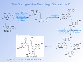 The Sonogashira Coupling: Disorazole C1 
PMBO 
OH 
PMBO 
OH 
218 
[Pd(PPh3)2Cl2] (4 mol%) 
CuI (30 mol%), Et3N 
MeCN, -20 °C, 94% 
217 219 
O 
O OMe 
N 
N 
O 
Me Me 
P. Wipf, T. H. Graham, J. Am. Chem. Soc. 2004, 126, 15346 –15347. 
Me 
Me 
Me 
Me 
Me 
Me 
N 
CO2Me 
MeO O 
Sonogashira 
Coupling 
220, DCC, DMAP 
80% 
PMBO 
Me 
O 
Me 
Me 
OMe 
N 
CO2Me 
N 
O 
MeO O 
O 
I 
218 
[Pd(PPh3)2Cl2] (5 mol%) 
CuI (20 mol%), Et3N 
MeCN, -20 °C, 94% 
Sonogashira 
Coupling 
PMBO 
Me 
O 
Me 
Me 
O OMe 
N 
Me Me 
CO2Me 
N 
O 
MeO O 
OH 
Me 
OPMB 
Me 
OH 
Me 
Me 
MeO O 
O 
OH 
Me 
O 
disorazole 
N 
O 
RO 
O 
I 
OMe 
218: R = Me 
220: R = H 
221 
223: Disorazole C1 222 
 