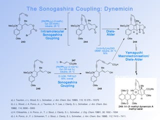 The Sonogashira Coupling: Dynemicin 
MeO2CN 
OMe 
Me 
O 
O 
Br 
MeO2CN 
OMe 
Me 
O 
[Pd(PPh3)4] (2 mol%) 
CuI (20 mol%) 
toluene, 25 °C 
I nt ramolecular O 
Sonogashira 
Coupling 
243 244 
MeO2CN 
OMe 
Me 
O 
O 
H 
H 
244 
H 
H 
MeO2CN 
OMe 
Me 
OH 
246 
Br 
1) CO2Me 
[Pd(PPh3)4] (2 mol %) 
CuI (20 mol %) 
toluene, 25 °C 
2) LiOH, THF/H2O 
65% overall 
Sonogashira 
Coupling 
MeO2CN 
2,4,6-Cl3C2H2COCl 
DMAP, toluene, 25 °C 
OMe 
Me 
Diels- 
Alder 
CO2H 
OH 
50% 
248 
247 
Yamaguchi 
Macrolactonisat ion/ 
Diels-Alder 
HN 
OMe 
Me 
H 
O 
O 
O 
OMe 
OMe 
CO2Me 
OMe 
dynemicin 
249: t ri-O- methyl dynemicin A 
met hyl est er 
a) J. Taunton, J. L. Wood, S. L. Schreiber, J. Am. Chem. Soc. 1993, 115, 10 378 – 10379 
b) J. L. Wood, J. A. Porco, Jr., J. Taunton, A. Y. Lee, J. Clardy, S. L. Schreiber, J. Am. Chem. Soc. 
1992, 114, 5898 – 5900 
c) H. Chikashita, J. A. Porco, Jr., T. J. Stout, J. Clardy, S. L. Schreiber, J. Org. Chem. 1991, 56, 1692 – 1694 
d) J. A. Porco, Jr., F. J. Schoenen, T. J. Stout, J. Clardy, S. L. Schreiber, J. Am. Chem. Soc. 1990, 112, 7410 – 7411. 
 