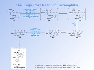 OTBS 
O 
PhO2S 
MeO2C 
The Tsuji-Trost Reaction: Roseophilin 
[Pd2(dba)3] (1 mol%) 
PPh3 (15 mol%) 
NaH, THF, 23 °C 
Tsuj i-Trost 
Macrocyclisat ion 
LnPd O 
TBSO 
PhO2S 
MeO2C 
LnPd OH 
TBSO 
PhO2S 
MeO2C 
263 264 265 
PhO2S PhO2S 
O O 
O 
MeO2C HO 
OTBS 
-[Pd0Ln] 
85% 
BnNH2 
[Pd(PPh3)4] (15 %) 
THF, 35 °C, 70% 
Tsuj i-Trost 
O React ion 
PhO2S 
NBn 
HO 
268 267 266 
Roseophilin 
N 
Me 
O 
Me 
MeO 
Cl NH 
269: Roseophilin 
a) A. Fürstner, H. Weintritt, J. Am. Chem. Soc. 1998, 120, 2817 – 2825; 
b) A. Fürstner, T. Gastner, H. Weintritt, J. Org. Chem. 1999, 64, 2361 – 2366. 
 