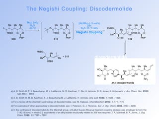 The Negishi Coupling: Discodermolide 
Me 
Me 
Me 
Me 
309 310 312 
Me 
discodermolide 
Me 
O O 
O 
HO 
a) A. B. Smith III, T. J. Beauchamp, M. J. LaMarche, M. D. Kaufman, Y. Qiu, H. Arimoto, D. R. Jones, K. Kobayashi, J. Am. Chem. Soc. 2000, 
122, 8654 – 8664; 
b) A. B. Smith III, M. D. Kaufman, T. J. Beauchamp,M. J. LaMarche, H. Arimoto, Org. Lett. 1999, 1, 1823 – 1826. 
c) For a review of the chemistry and biology of discodermolide, see: M. Kalesse, ChemBioChem 2000, 1, 171 – 175 
d) For examples of other approaches to discodermolide, see: I. Paterson, G. J. Florence, Eur. J. Org. Chem. 2003, 2193 – 2208. 
e) In the synthesis of discodermolide by the Marshall group, a B-alkyl Suzuki–Miyarua fragment-coupling strategy was employed to form the 
C14C15 bond, in which 2.2 equivalents of an alkyl iodide structurally related to 309 was required: J. A. Marshall, B. A. Johns, J. Org. 
Chem. 1998, 63, 7885 – 7892. 
I 
Me Me 
TBSO O O 
PMP 
tBuLi, ZnCl2 
Et2O 
-78 °C Zn 
Me Me 
TBSO O O 
PMP 
[Pd(PPh3)4] (5 mol%) 
311 
Et2O, 25 °C, 66% 
Negishi Coupling 
Me Me 
OTBS O O 
PMP 
Me 
PMBO 
Me 
OTBS 
I 
PMBO 
Me 
OTBS 
Me 
= 311 
Me Me 
OH O 
Me 
Me Me 
OH 
NH2 
HO 
Me 
HO 
313: discodermolide 
15 15 
15 
14 
14 
15 
14 
 