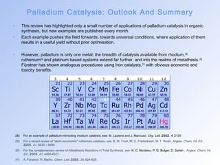 Palladium Catalysis: Outlook And Summary 
• This review has highlighted only a small number of applications of palladium catalysis in organic 
synthesis, but new examples are published every month. 
• Each example pushes the field forwards, towards universal conditions, where application of them 
results in a useful yield without prior optimisation. 
• However, palladium is only one metal; the breadth of catalysis available from rhodium,[28] 
ruthenium[29] and platinum based systems extend far further, and into the realms of metathesis.[30] 
Fürstner has shown analogous procedures using Iron catalysts,[31] with obvious economic and 
toxicity benefits. 
28) For an example of palladium-mimicking rhodium catalysis, see: M. Lautens and J. Mancuso, Org. Lett. 2002, 4, 2105 
29) For a recent review of "atom ecconomic" ruthenium catalysis, see: B. M. Trost, M. U. Frederiksen, M. T. Rudd, Angew. Chem. Int. Ed., 
2005, 41, 6630 – 6666. 
30) For the complementary review on Metathesis Reactions in Total Synthesis, see: K. C. Nicolaou, P. G. Bulger, D. Sarlah , Angew. Chem. Int. 
Ed., 2005, 41, 4490-4527. 
31) A. Fürstner, R. Martin, Chem. Lett. 2005, 34, 624-629. 
