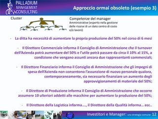 Approccio ormai obsoleto (esempio 3)
Investitori e Manager: una strategia comune- 12
Cluster
Amministrative (esperto nella gestione
delle risorse di un dato centro di costo
e/o lavoro)
Competenze del manager
- La ditta ha necessità di aumentare la propria produzione del 50% nel corso di 6 mesi
- Il Direttore Commerciale informa il Consiglio di Amministrazione che il turnover
dell’Azienda potrà aumentare del 50% e l’utile potrà passare da circa il 10% al 15%, a
condizione che vengano assunti ancora due rappresentanti commerciali;
- Il Direttore Finanziario informa il Consiglio di Amministrazione che gli impegni di
spesa dell’Azienda non consentono l’assunzione di nuovo personale qualora,
contemporaneamente, sia necessario finanziare un aumento degli
approvvigionamenti di materiale del 50%;
- Il Direttore di Produzione informa il Consiglio di Amministrazione che occorre
assumere 10 ulteriori addetti alle macchine per aumentare la produzione del 50%;
- Il Direttore della Logistica informa…., il Direttore della Qualità informa… ecc..
 