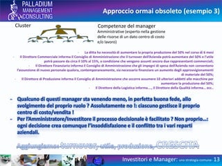 Approccio ormai obsoleto (esempio 3)
Investitori e Manager: una strategia comune- 13
- Qualcuno di questi manager sta venendo meno, in perfetta buona fede, allo
svolgimento del proprio ruolo ? Assolutamente no !: ciascuno gestisce il proprio
centro di costo/vendita !
- Per l’Amministratore/Investitore il processo decisionale è facilitato ? Non proprio…:
ogni decisione crea comunque l’insoddisfazione e il conflitto tra i vari reparti
aziendali.
Cluster
Amministrative (esperto nella gestione
delle risorse di un dato centro di costo
e/o lavoro)
Competenze del manager
- La ditta ha necessità di aumentare la propria produzione del 50% nel corso di 6 mesi
- Il Direttore Commerciale informa il Consiglio di Amministrazione che il turnover dell’Azienda potrà aumentare del 50% e l’utile
potrà passare da circa il 10% al 15%, a condizione che vengano assunti ancora due rappresentanti commerciali;
- Il Direttore Finanziario informa il Consiglio di Amministrazione che gli impegni di spesa dell’Azienda non consentono
l’assunzione di nuovo personale qualora, contemporaneamente, sia necessario finanziare un aumento degli approvvigionamenti
di materiale del 50%;
- Il Direttore di Produzione informa il Consiglio di Amministrazione che occorre assumere 10 ulteriori addetti alle macchine per
aumentare la produzione del 50%;
- Il Direttore della Logistica informa…., il Direttore della Qualità informa… ecc..
 
