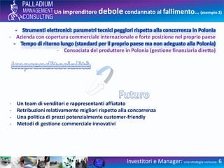 Un imprenditore debole condannato al fallimento… (esempio 2)
Investitori e Manager: una strategia comune- 6
- Strumenti elettronici: parametri tecnici peggiori rispetto alla concorrenza in Polonia
- Azienda con copertura commerciale internazionale e forte posizione nel proprio paese
- Tempo di ritorno lungo (standard per il proprio paese ma non adeguato alla Polonia)
- Consociata del produttore in Polonia (gestione finanziaria diretta)
- Un team di venditori e rappresentanti affiatato
- Retribuzioni relativamente migliori rispetto alla concorrenza
- Una politica di prezzi potenzialmente customer-friendly
- Metodi di gestione commerciale innovativi
 