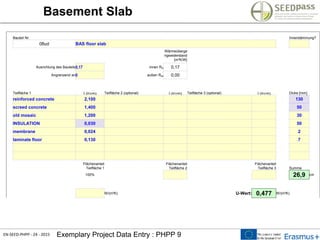EN-SEED-PHPP - 24 - 2015 Exemplary Project Data Entry : PHPP 9
Basement Slab
Bauteil Nr. Innendämmung?
08ud BAS floor slab
Wärmeüberga
ngswiderstand
[m²K/W]
Ausrichtung des Bauteils0,17 innen Rsi 0,17
Angrenzend an0 außen Rsa 0,00
Teilfläche 1 l [W/(mK)] Teilfläche 2 (optional) l [W/(mK)] Teilfläche 3 (optional) l [W/(mK)] Dicke [mm]
reinforced concrete 2,100 130
screed concrete 1,400 50
old mosaic 1,200 30
INSULATION 0,030 50
membrane 0,024 2
laminate floor 0,130 7
Flächenanteil
Teilfläche 1
Flächenanteil
Teilfläche 2
Flächenanteil
Teilfläche 3 Summe
100% 26,9 cm
W/(m²K) U-Wert: 0,477 W/(m²K)
 