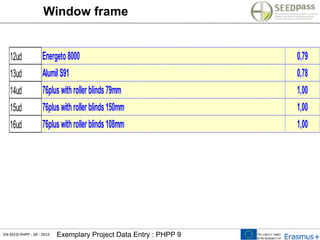 EN-SEED-PHPP - 28 - 2015 Exemplary Project Data Entry : PHPP 9
Window frame
12ud Energeto8000 0,79
13ud AlumilS91 0,78
14ud 76pluswithroller blinds79mm 1,00
15ud 76pluswithroller blinds150mm 1,00
16ud 76pluswithroller blinds108mm 1,00
 