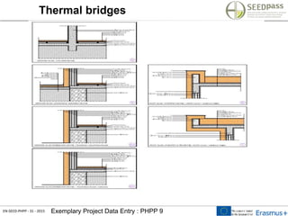 EN-SEED-PHPP - 31 - 2015 Exemplary Project Data Entry : PHPP 9
Thermal bridges
 