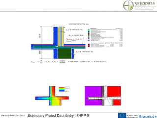 EN-SEED-PHPP - 34 - 2015 Exemplary Project Data Entry : PHPP 9
 