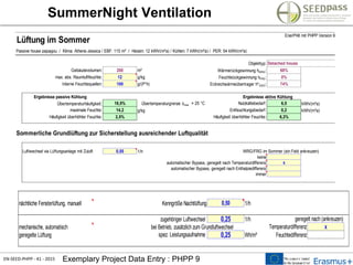 EN-SEED-PHPP - 41 - 2015 Exemplary Project Data Entry : PHPP 9
SummerNight Ventilation
Lüftung im Sommer
EnerPHit mit PHPP Version 9.1
Passive house papagou / Klima: Athens-Jessica / EBF: 115 m² / Heizen: 12 kWh/(m²a) / Kühlen: 7 kWh/(m²a) / PER: 54 kWh/(m²a)
Objekttyp: Detached house
Gebäudevolumen: 288 m³ Wärmerückgewinnung hWRG: 68%
max. abs. Raumluftfeuchte: 12 g/kg Feuchteückgewinnung hFRG: 0%
Interne Feuchtequellen: 100 g/(P*h) Erdreichwärmeübertrager h*EWÜ: 74%
Ergebnisse passive Kühlung Ergebnisse aktive Kühlung
Übertemperaturhäufigkeit: 18,5% Übertemperaturgrenze Jmax = 25 °C Nutzkältebedarf: 6,5 kWh/(m²a)
maximale Feuchte: 14,2 g/kg Entfeuchtungsbedarf: 0,2 kWh/(m²a)
Häufigkeit überhöhter Feuchte: 2,5% Häufigkeit überhöhter Feuchte: 6,2%
Sommerliche Grundlüftung zur Sicherstellung ausreichender Luftqualität
Luftwechsel via Lüftungsanlage mit Zuluft 0,55 1/h WRG/FRG im Sommer (ein Feld ankreuzen)
keine
automatischer Bypass, geregelt nach Temperaturdifferenz x
automatischer Bypass, geregelt nach Enthalpiedifferenz
immer
nächtliche Fensterlüftung, manuell Kenngröße Nachtlüftung 0,50 1/h
zugehöriger Luftwechsel 0,25 1/h geregelt nach (ankreuzen)
mechanische, automatisch bei Betrieb, zusätzlich zum Grundluftwechsel Temperaturdifferenz x
geregelte Lüftung spez. Leistungsaufnahme 0,25 Wh/m³ Feuchtedifferenz
 