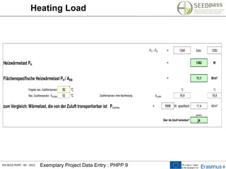 EN-SEED-PHPP - 44 - 2015 Exemplary Project Data Entry : PHPP 9
Heating Load
PV - PG = 1248 bzw. 1282
Heizwärmelast PH = 1282 W
Flächenspezifische Heizwärmelast PH / AEB = 11,1 W/m²
Eingabe max. Zulufttemperatur 52 °C °C °C
Max. Zulufttemperatur Jzu,Max 52 °C Zulufttemperatur ohne Nachheizung Jzu,Min 18,8 18,8
zum Vergleich: Wärmelast, die von der Zuluft transportierbar ist PZuluft;Max
= 1310 W spezifisch: 11,4 W/m²
(ja/nein)
Über die Zuluft beheizbar? ja
 