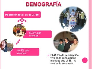  El 41,9% de la población
vive en la zona urbana
mientras que el 58,1%
vive en la zona rural.
Población total es de 2 750
49,5% son
varones.
50,5% son
mujeres
 