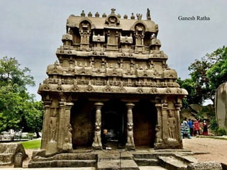 Ganesh Ratha
 