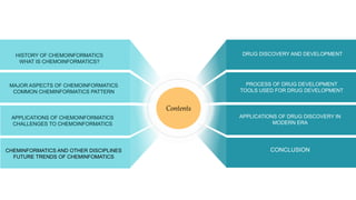 DRUG DISCOVERY AND DEVELOPMENT
PROCESS OF DRUG DEVELOPMENT
TOOLS USED FOR DRUG DEVELOPMENT
APPLICATIONS OF DRUG DISCOVERY IN
MODERN ERA
CONCLUSION
HISTORY OF CHEMOINFORMATICS
WHAT IS CHEMOINFORMATICS?
MAJOR ASPECTS OF CHEMOINFORMATICS
COMMON CHEMINFORMATICS PATTERN
APPLICATIONS OF CHEMOINFORMATICS
CHALLENGES TO CHEMOINFORMATICS
CHEMINFORMATICS AND OTHER DISCIPLINES
FUTURE TRENDS OF CHEMINFOMATICS
Contents
 
