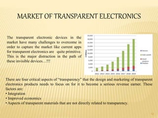 12
MARKET OF TRANSPARENT ELECTRONICS
There are four critical aspects of “transparency” that the design and marketing of transparent
electronics products needs to focus on for it to become a serious revenue earner. These
factors are:
• Integration
• Improved economics
• Aspects of transparent materials that are not directly related to transparency.
The transparent electronic devices in the
market have many challenges to overcome in
order to capture the market like current apps
for transparent electronics are quite primitive.
This is the major distraction in the path of
these invisible devices…!!!
 