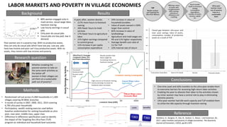 Background
Methods
Results
Conclusions
LABOR MARKETS AND POVERTY IN VILLAGE ECONOMIES
Research question
 80% women engaged only in:
maid service, casual wage labor,
livestock rearing
 Low hourly earnings in casual
jobs
 Only poor do casual jobs
 Casual jobs are low paid, low in
demand
Poor women are in a poverty trap .With no productive assets,
they can only do casual jobs which have low pay. Low pay jobs
have low income and poor can’t buy productive assets. With no
assets, they remain with low income and poverty
Whether enabling the
poorest women to take on
the same work activities as
the better-off
women in their villages can
set them on a sustainable
path out of poverty?
• Randomized roll out across 21,000 households in 1,309
villages covering 40 BRAC branches
• 4 rounds of survey in 2007, 2009, 2011, 2014 covering
6,700 ultra poor households
• Participatory wealth ranking exercise used before
baseline randomization for ranking households as ultra
poor, near poor, middle class, upper class
• Difference-in-difference specification used to identify
the impact of the Targeting the Ultra Poor (TUP)
program on individual and household level outcomes
4 years after, women devote:
• 217% more hours to livestock
rearing
• 26% fewer hours to maid
services
• 17% fewer hours to agriculture
labor
• 21% higher earnings compared
to control group
• 11% increase in per capita
consumption expenditure
• 54% increase in value of
household durables
• Value of assets owned is 159%
larger than control
• 82% increase in value of
landholdings
• Agriculture and maid wages are
9% and 11% higher respectively
• Average benefit cost ratio of
3.2 for TUP
• 22% Internal rate of return
• One-time asset and skills transfers to the ultra-poor enable them
to overcome barriers for accessing high-return labor activities
• Enabling the poor to allocate their labor to the activities chosen
by richer women may have a central role to play in eliminating
extreme poverty
• Ultra-poor women had idle work capacity and TUP enabled them
to utilize the idle capacity through livestock rearing
Reference
Bandiera, O., Burgess, R., Das, N., Gulesci, S., Rasul, I. and Sulaiman, M.,
2017. Labor markets and poverty in village economies. The Quarterly
Journal of Economics, 132(2), pp.811-870.
 