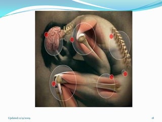 Updated 12/9/2009   18
 