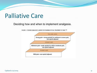 Palliative Care
           Deciding how and when to implement analgesia.




Updated 12/9/2009                                          51
 