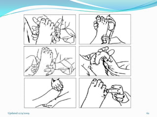 Updated 12/9/2009   62
 