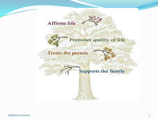 Updated 12/9/2009   7
 