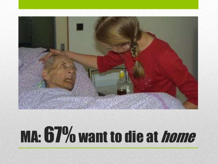 dying at home palliative care what every student needs to dying at home palliative care what every student needs to