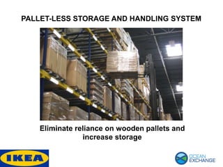 PALLET-LESS STORAGE AND HANDLING SYSTEM
Eliminate reliance on wooden pallets and
increase storage
 