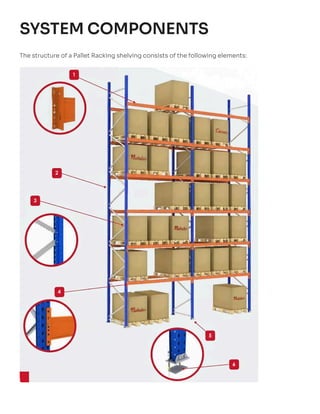 Mahabir.group - Comprehensive Guide to Pallet Racking Systems and ...