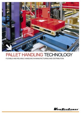 PAlleT hAndlInG TechnoloGy
flexIBle And RelIABle hAndlInG In MAnUfAcTURInG And dISTRIBUTIon
 
