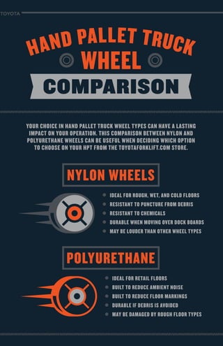Hand Pallet Truck Wheels - An Important Comparison